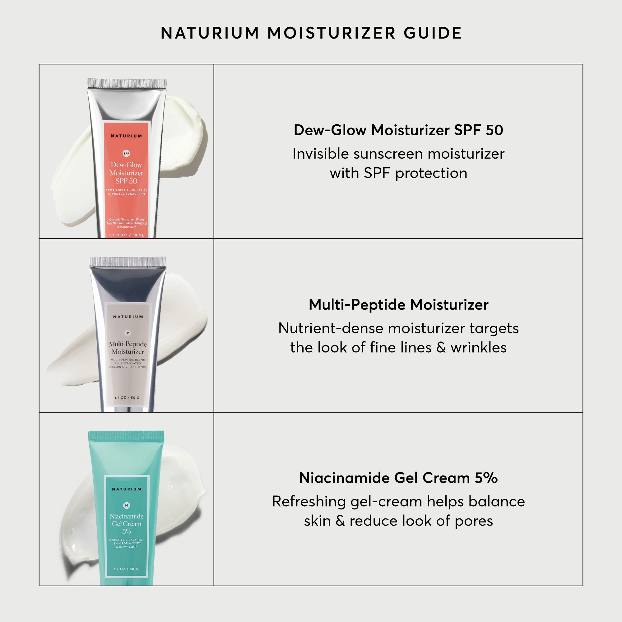 dew-glow-moisturizer-spf-50-p8 NATR-2026-Comparison-Charts-Moisturizers.jpg