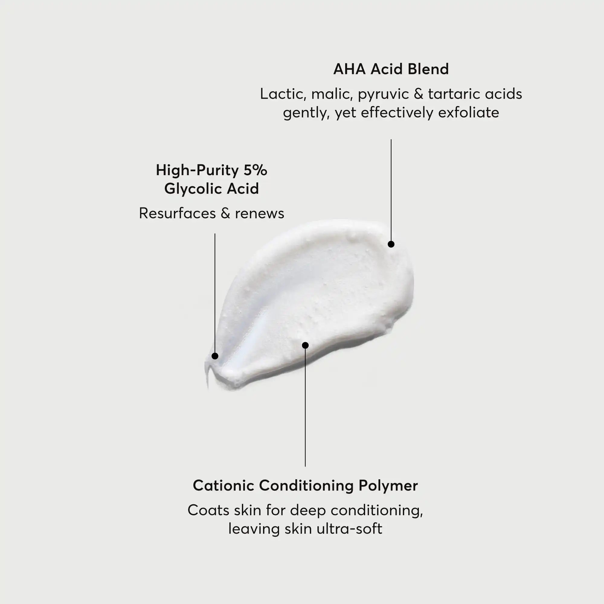 the-smoother-glycolic-acid-exfoliating-body-wash-n3 NATR-40002-Alt-Image-The-Smoother-Glycolic-Acid-Body-Wash-01.webp