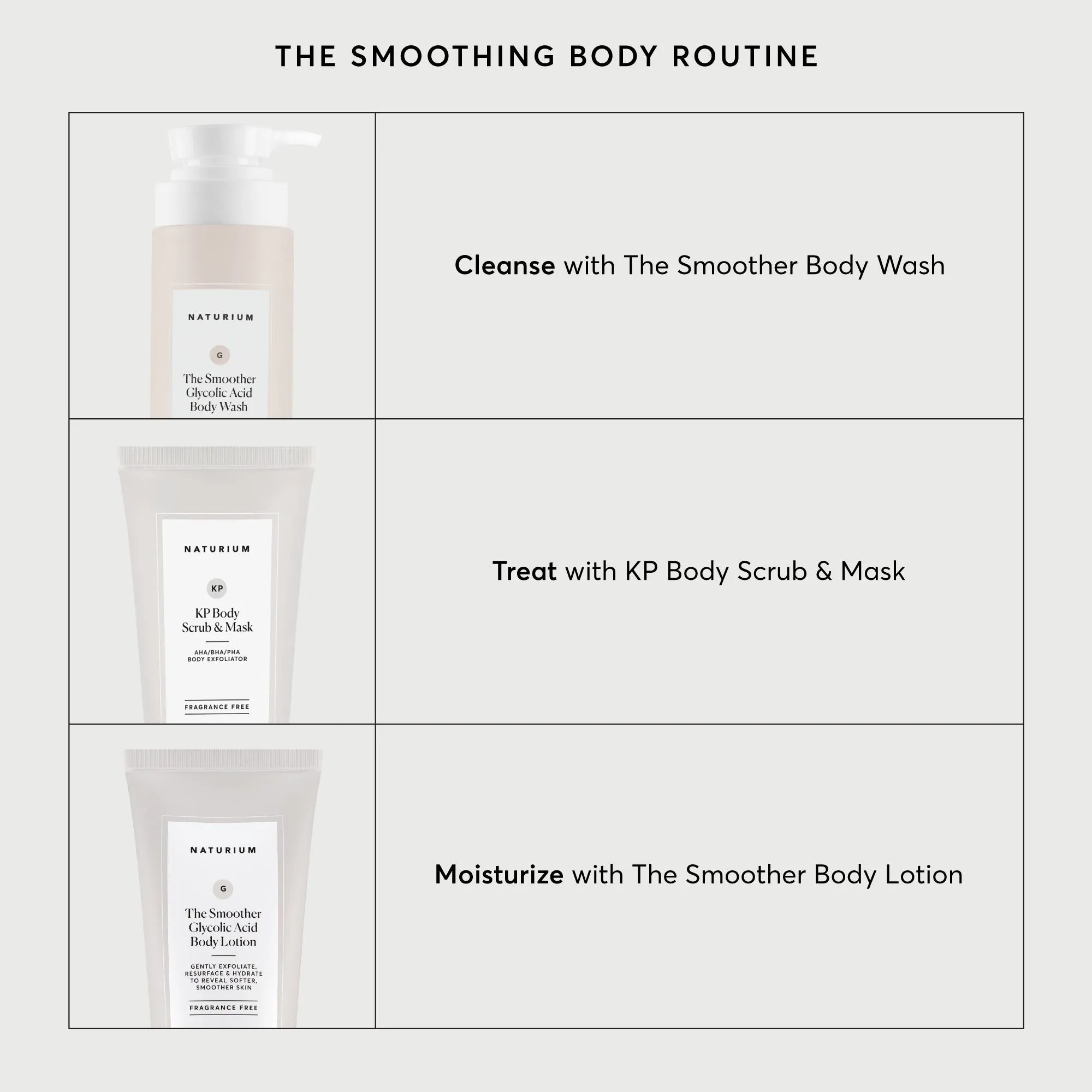 kp-body-scrub-and-mask-travel-size-d8 NATR-40011-Alt-Images-KP-Body-Scrub-_-Mask-05.webp