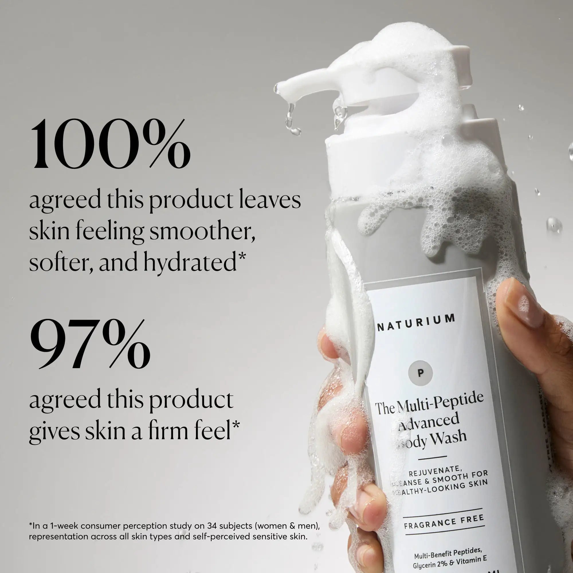 the-multi-peptide-advanced-body-wash-z9 NATR-40029-Alt-Images-Multi-Peptide-Body-Wash-02.webp