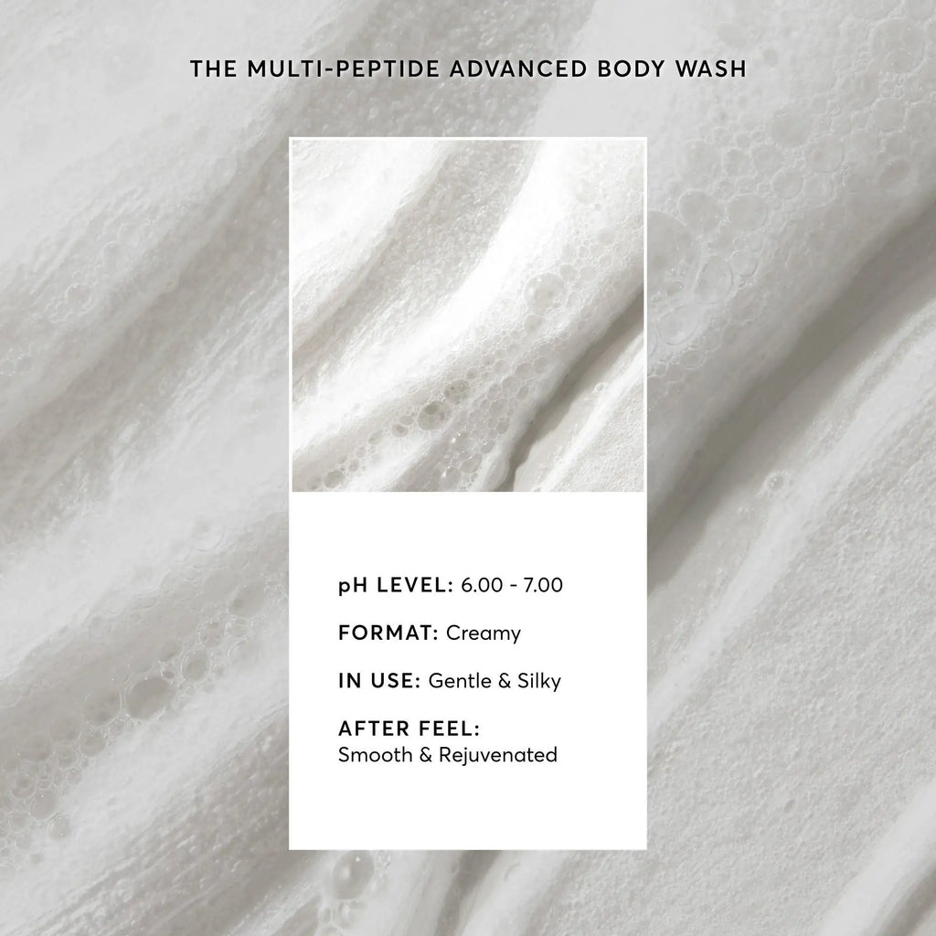 the-multi-peptide-advanced-body-wash-z9 NATR-40029-Alt-Images-Multi-Peptide-Body-Wash-05.webp