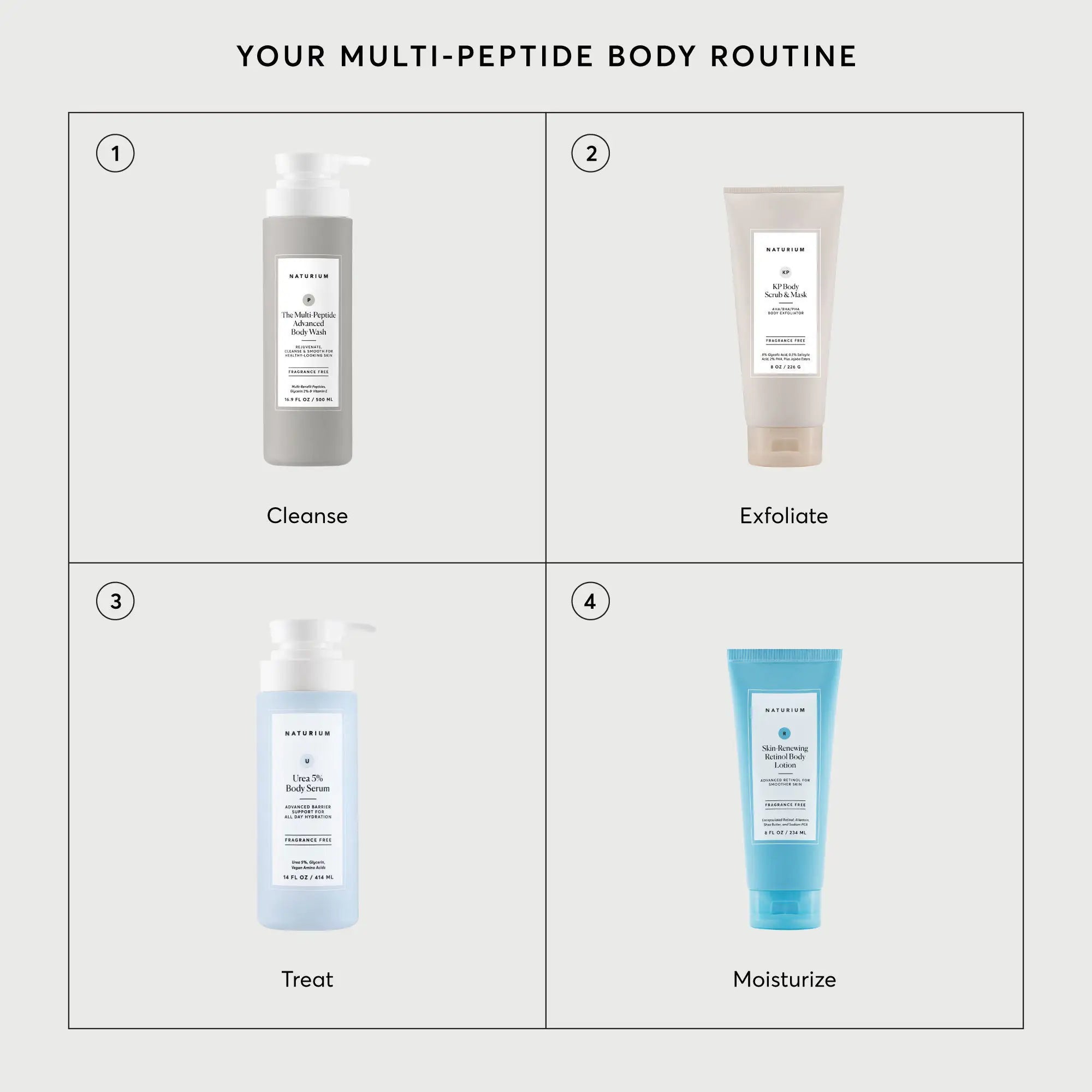the-multi-peptide-advanced-body-wash-z9 NATR-40029-Alt-Images-Multi-Peptide-Body-Wash-07.webp