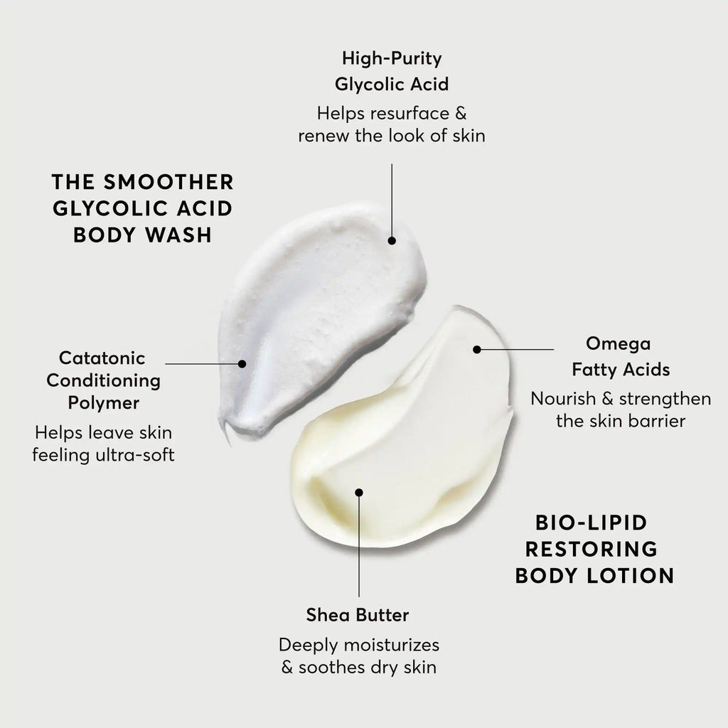 the-smoothing-body-bundle-o4 NATR-Alt.webp